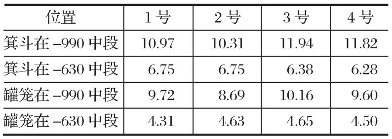 摩擦襯墊廠家