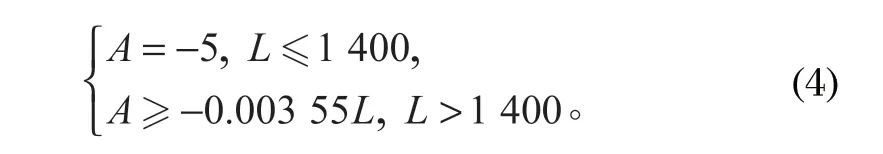 http://xskqd.cn/index.php?r=default/column/content&col=100016&id=28