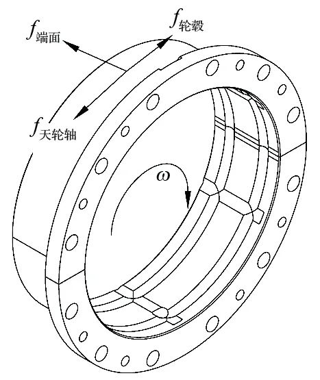 http://xskqd.cn/index.php?r=default/column/index&col=product&page=1&exsort=100018