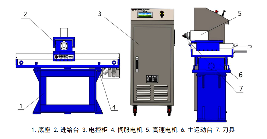 http://xskqd.cn/index.php?r=default/column/content&col=100018&id=29