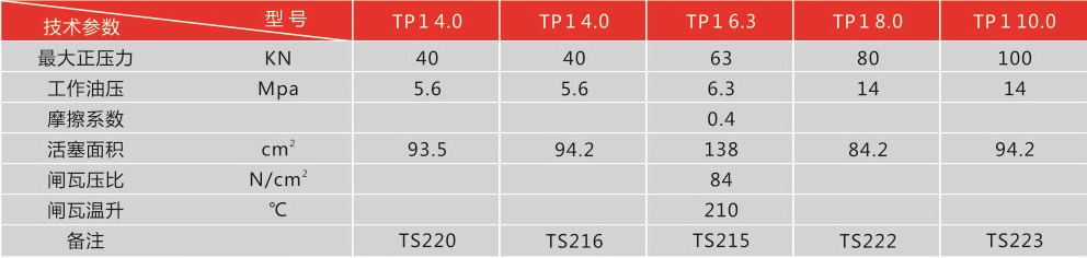 http://xskqd.cn/index.php?r=default/column/index&col=product